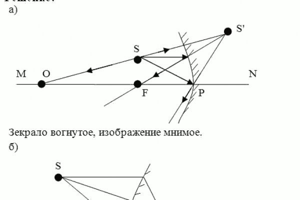 Кракен маркетплейс актуальные ссылки