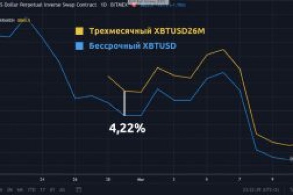 Кракен открылся